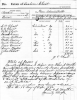 1810 Seaborn Choate ten heirs listed in Estate discharge